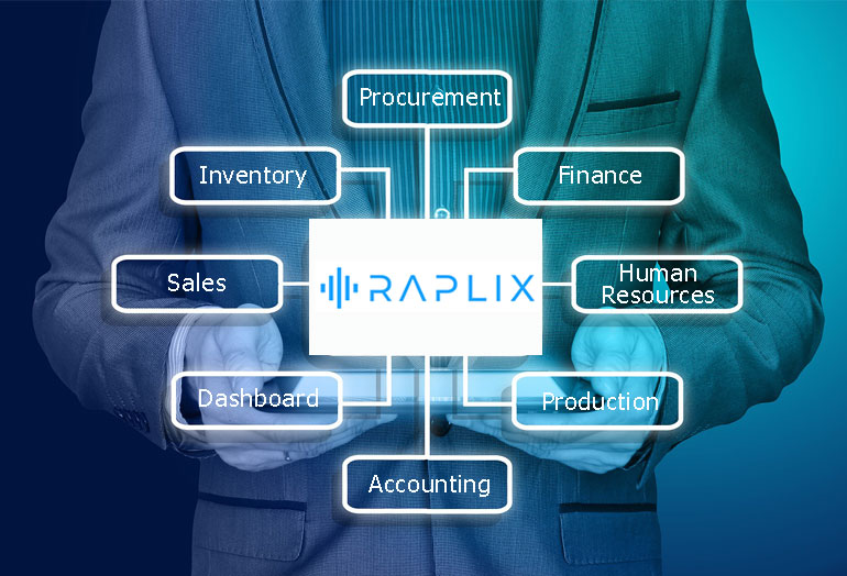 erp-software