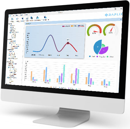 raplix